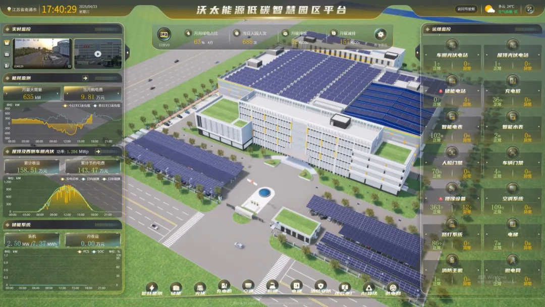 沃太能源低碳智慧园区平台.png