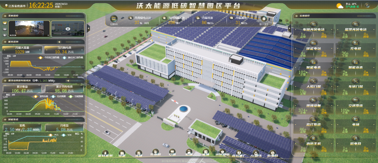 沃太低碳智慧园区平台.png
