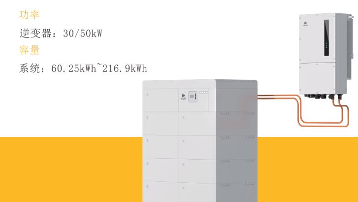 风冷并离网光储一体机.png