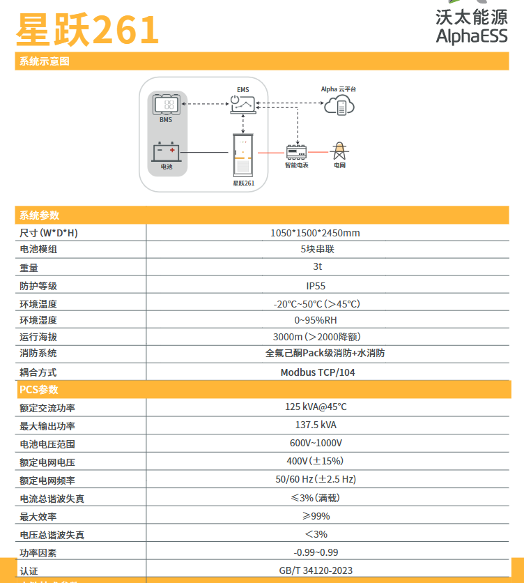 星跃261kWh参数.png