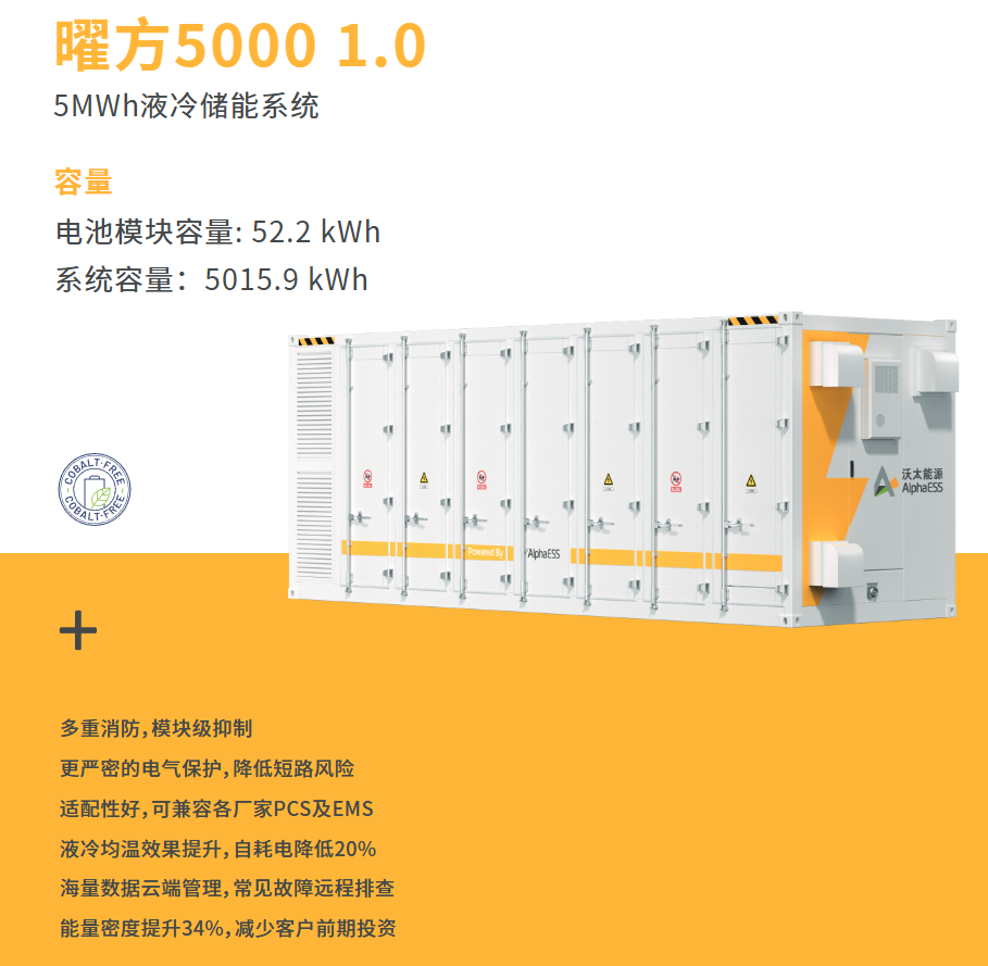 曜方5000 1.05MWh液冷储能系统.png