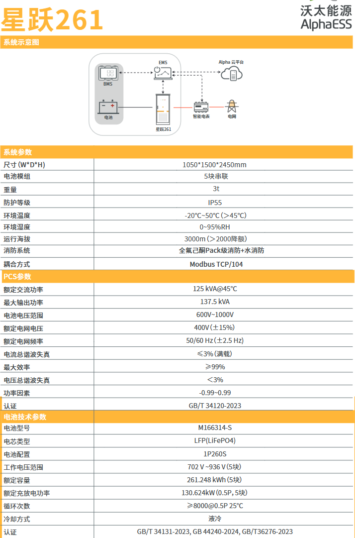沃太能源星跃261kWh参数.png