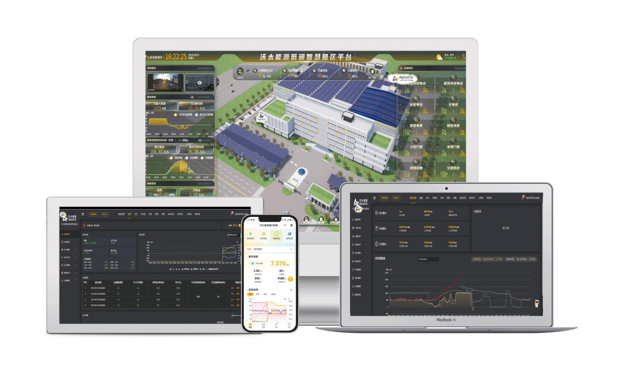 沃太能源低碳智慧园区平台.png