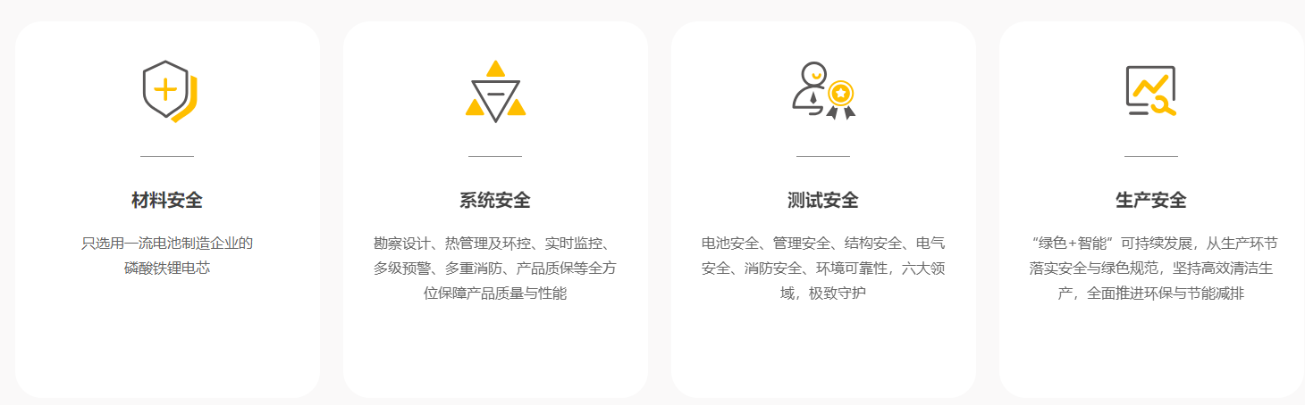 沃太能源四级保护安全.png