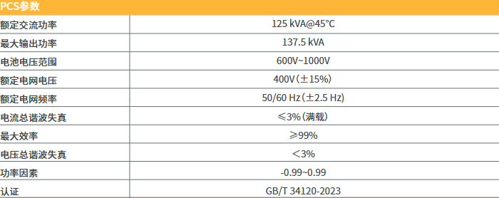 沃太能源星跃261系统参数.png