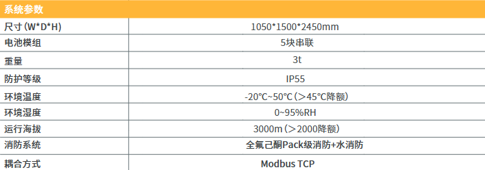 沃太能源星跃221系统参数.png