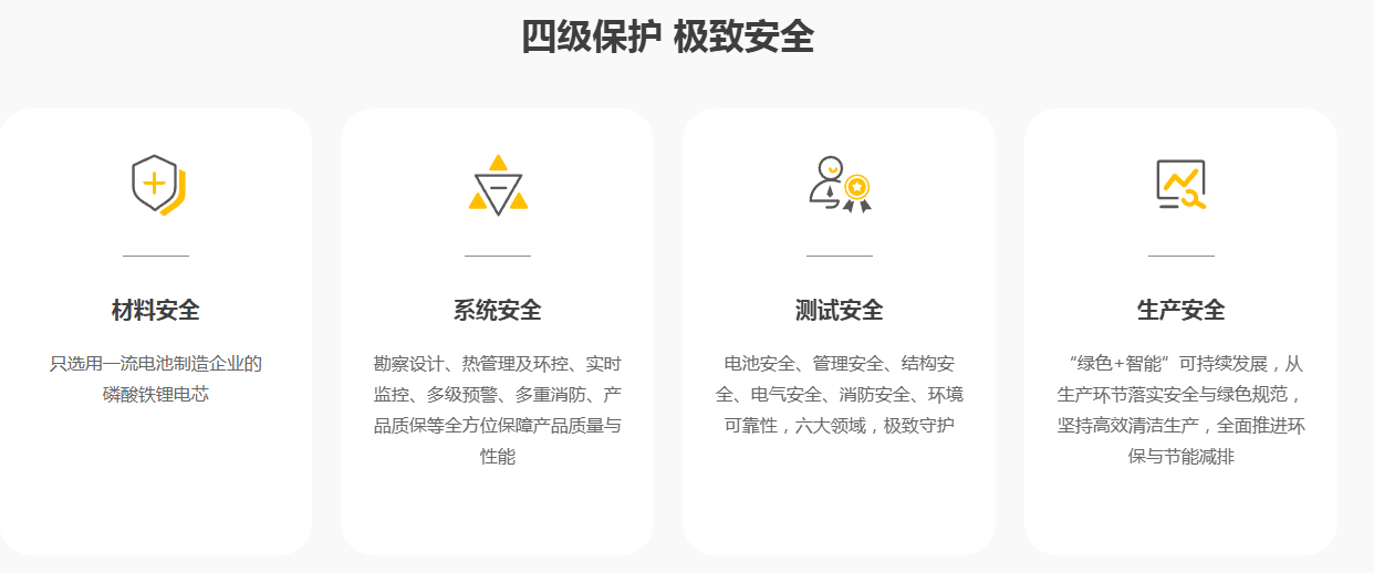 沃太能源多重安全防护架构.png