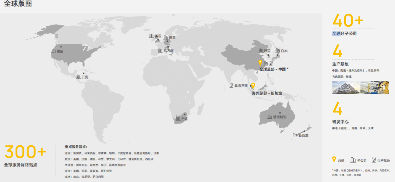 沃太能源全球版图.png