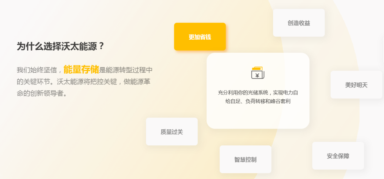 沃太能源优势.png