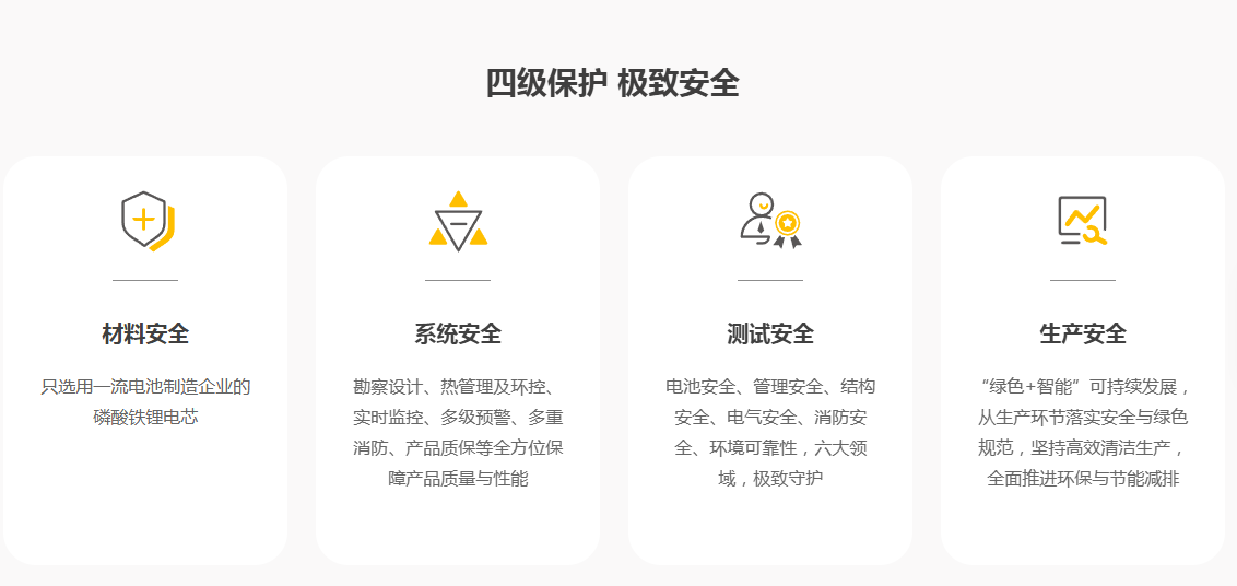 沃太能源产品品质.png
