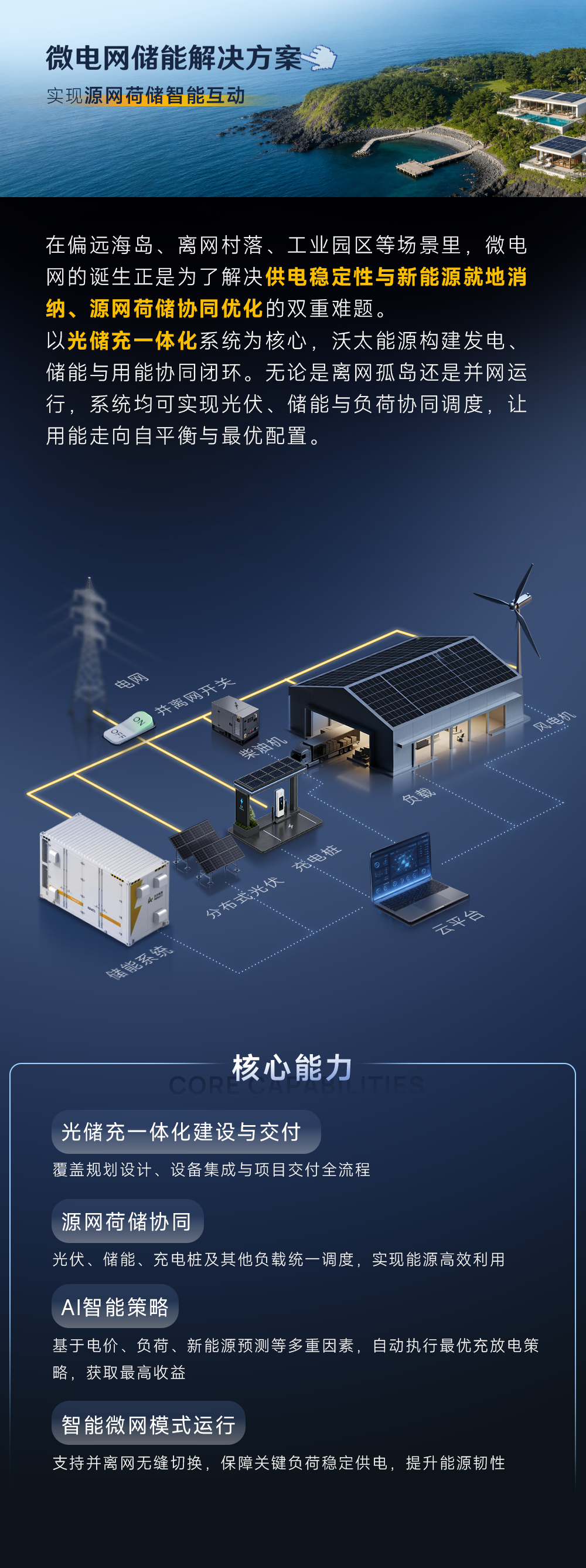 微电网储能解决方案.png