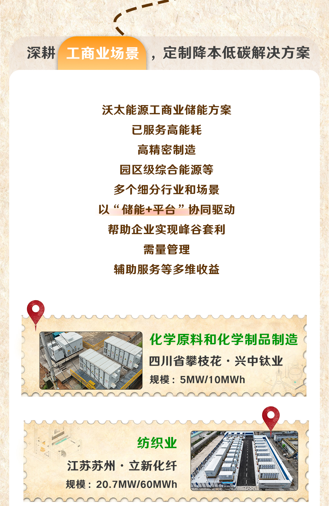 全行业长图初稿---副本---副本_03.jpg